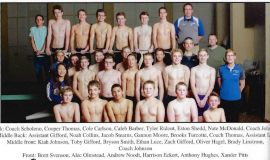 Frewsburg Boys Swimming Team, 2019.