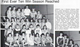 Frewsburg Girls Swimming Team, 1987.