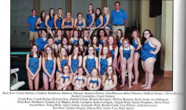 Frewsburg Girls Swimming Team, 2019.