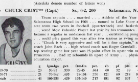 1971-72 Penn State player profile.