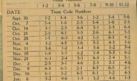 Falconer bowling 1940-41 schedule