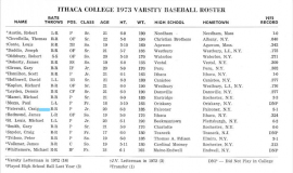 Ithaca College 1973 baseball roster.