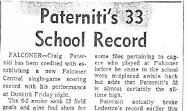 Paterniti's 33 School Record. 1970