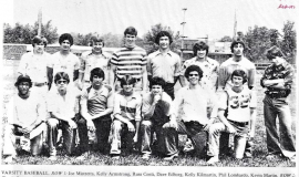 Falconer Central School varsity baseball team. 1977.