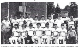 Falconer Central School varsity baseball team. 1980.
