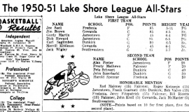 The 1950-51 Lake Shore League All-Stars. March 17, 1951.