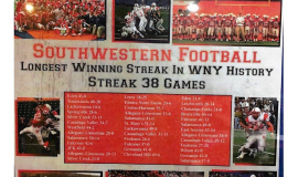 Southwestern Football 38 game winning streak. 2007-2010.