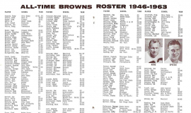 Cleveland Browns All-Time roster, 1946-63.