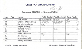 1959 Panama basketball Championship scorecard.