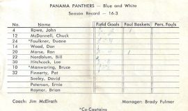 1962 Panama basketball roster.