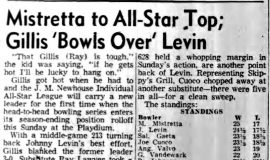 Mistretta to All-Star Top; Gillis 'Bowls Over' Levin.  April 17, 1956.