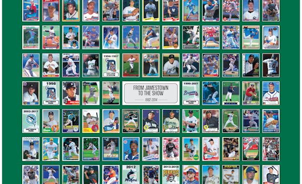 baseball poster 1982-2014