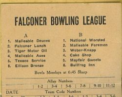 1940 Falconer bowling league schedule Falconer bowling 1940-41 schedule