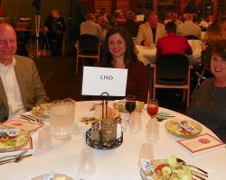 Lind table. Lind-table