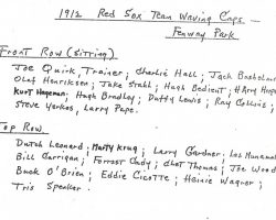 Identifications for photo of Boston Red Sox at Fenway Park, 1912 Red_Sox_photo_identification
