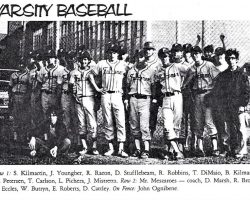 Falconer Central School varsity baseball team. 1972. Falconer Central School varsity baseball team. 1972.