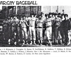 Falconer Central School varsity baseball team. 1972. Falconer Central School varsity baseball team. 1972.