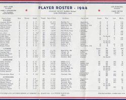 1944 Buffalo Bisons player roster.
Lyle Parkhurst is a listed pitcher. 1944 Buffalo Bisons back