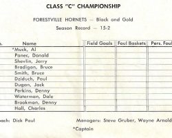 1962 Forestville basketball roster. 1962 Forestville basketball roster.