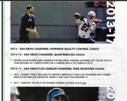 Nick Sirianni Head Coach. <em>Philadelphia Eagles Game Day Magazine</em>. Page 5. 2021. Nick Sirianni Head Coach. Page 5. 2021.