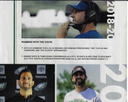 Nick Sirianni Head Coach. <em>Philadelphia Eagles Game Day Magazine</em>. Page 6. 2021. Nick Sirianni Head Coach. Page 6. 2021.