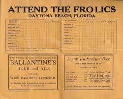 Daytona Scorecard. 1936 1936 Daytona scorecard