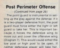 Post Perimeter Offense. <em>Athletic Journal</em>, page 2. October 1979. Post Perimeter Offense. October 1979.