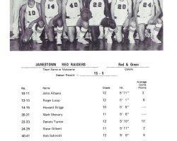 Jamestown High School 1968-69 varisity basketball roster. Jamestown High School 1968-69 varisity basketball roster.