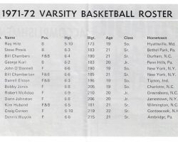 University of North Carolina 1971-72 varsity basketball roster. University of North Carolina 1971-72 varsity basketball roster.
