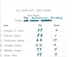 1947 Cattaraugus County All-Star basketball game program. 1947 Cattaraugus County All-Star basketball game program.