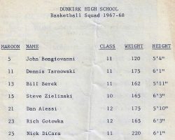 Dunkirk High School basketball team roster, 1967-68. 1967-68 Dunkirk basketball team