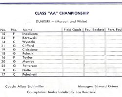 Dunkirk High School basketball roster, 1956. Dunkirk High School basketball roster, 1956.