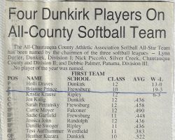 Four Dunkirk Players On All-County Softball Team. <em>Post-Journal</em> (Jamestown), 1996. Four Dunkirk Players On All-County Softball Team. 1996.