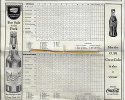 1929 World Series program scorecard. 1929 World Series program scorecard.