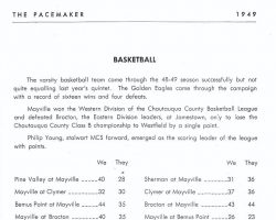 Mayville basketball 1949. Mayville basketball 1949.