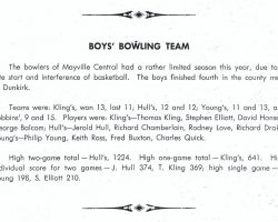 Mayville bowling 1950. Mayville bowling 1950.