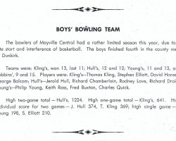 Mayville bowling 1950. Mayville bowling 1950.