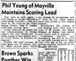 Phil Young of Mayville Maintains Scoring Lead. <em>Post-Journal</em> (Jamestown), January 17, 1951. Phil Young of Mayville Maintains Scoring Lead. January 17, 1951.