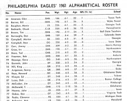 1961 Philadelphia Eagles roster. 1961 Philadelphia Eagles roster.