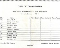 1962 Westfield basketball roster. 1962 Westfield basketball roster.