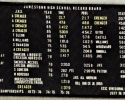Jamestown High School pool record board. Jamestown High School pool record board.