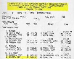 ACC Championships program 1989. ACC Championships program 1989.