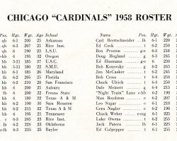 Chicago Cardinals 1958 roster. Cardinals roster