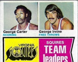 George Carter, 1974-5 Topps trading card. George Carter, 1974-5 Topps trading card.