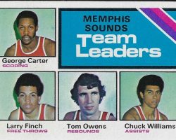 George Carter, 1975-6 Topps trading card. George Carter, 1975-6 Topps trading card.