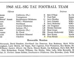 All-Sig Tau Football Team. 1968. All-Sig Tau Football Team. 1968.