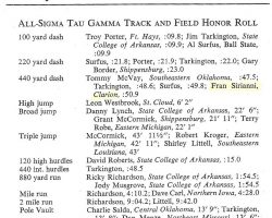 All Sigma Tau Gamma Track and Field Honor Roll. 1967. All Sigma Tau Gamma Track and Field Honor Roll. 1967.