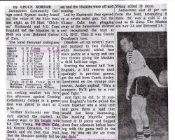 Jamestown Community College basketball articles. Jamestown Community College basketball articles.