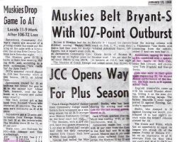 Jamestown Community College basketball articles. Jamestown Community College basketball articles.