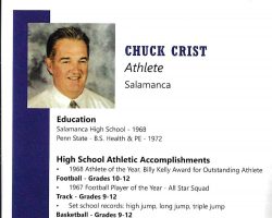 Chuck Crist's biography from Section VI 2024 Hall of Fame induction program. Chuck Crist's biography from Section VI 2024 Hall of Fame induction program.
